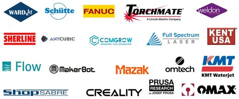 brand names of cnc machines|italian cnc machine brands.